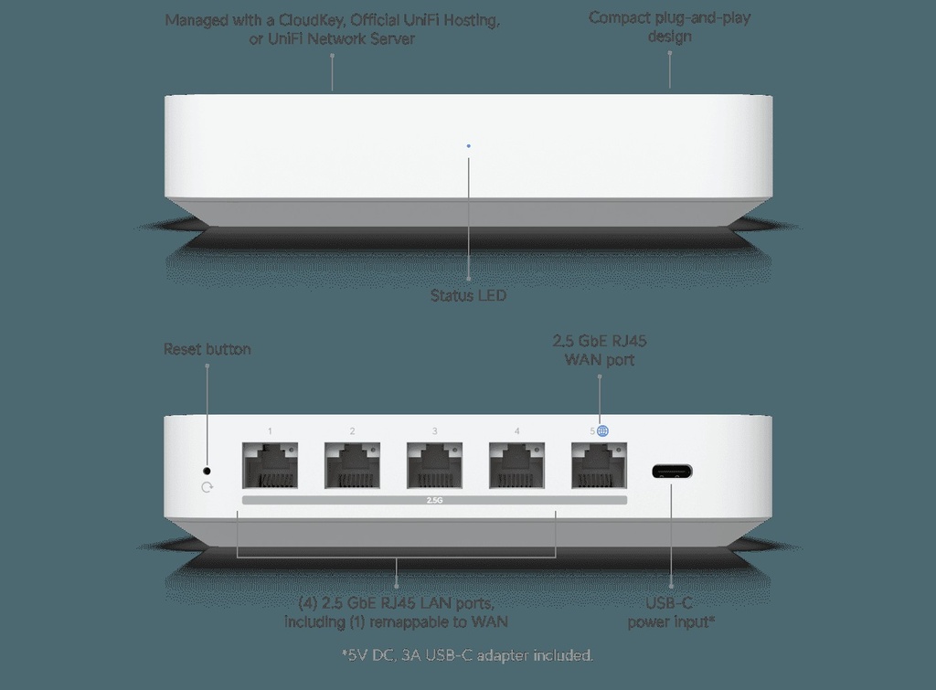 [UXG-Max] Ubiquiti Unifi Gateway Max Compact multi-WAN UniFi gateway