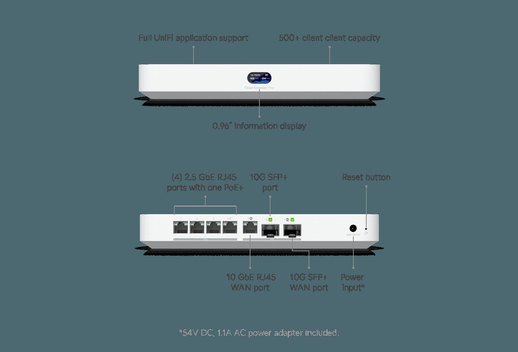 [UCG-Fiber] Ubiquiti - UCG-Fiber Desktop 10G Cloud Ga