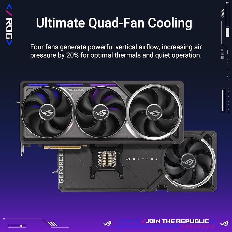 [VIDASUV0LW0M0AA] VIDEO ASUS ROG ASTRAL RTX-5090 32GB GAMING GDDR7 512BIT 2HDMI 3DP 3Vent PCIe 5.0