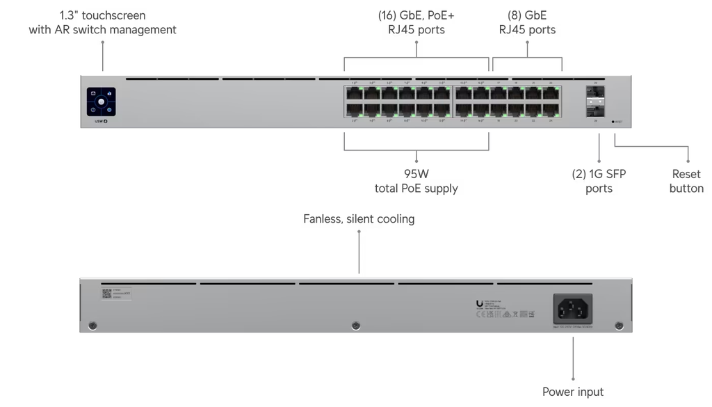 [USW-24-POE] UBIQUITI UniFi 24Port Gigabit Switch with PoE and SFP