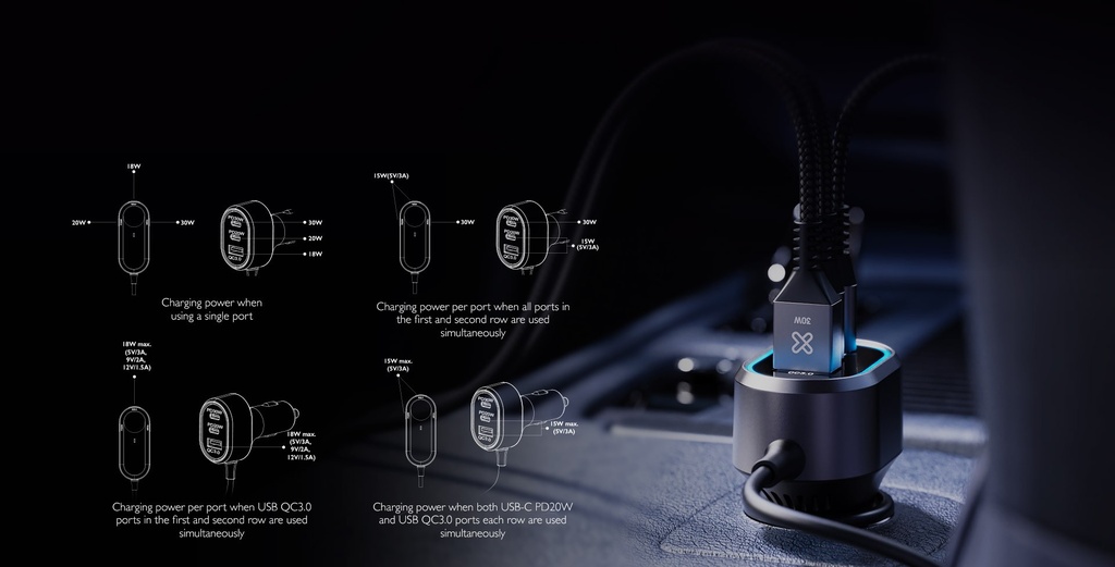 Klip Xtreme KCC-100 - Car power adapter - 100 Watt - 4x 24pin USB-C / 2x 9pin USB-A