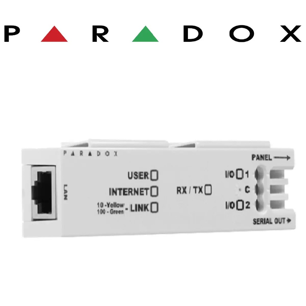 MODULO COMUNICADOR IP