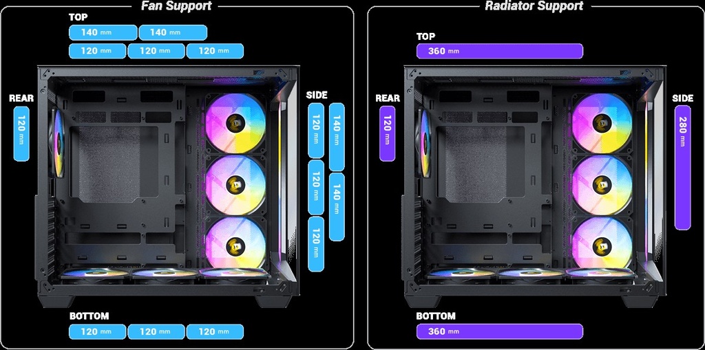[C5ARGBBLACK] CK CASE ANTEC C5 BLACK ARGB 3X120MM BOTTOM 3X120MM RIGHT SIDE 1X120MM REAR