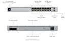 UBIQUITI UniFi 24Port Gigabit Switch with 802.3bt PoE
